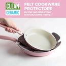 Non-Stick Aluminum Cookware Set